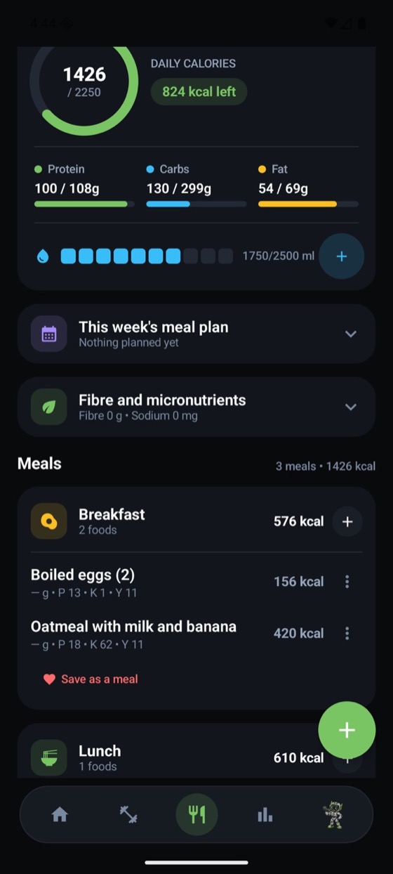 Meal list